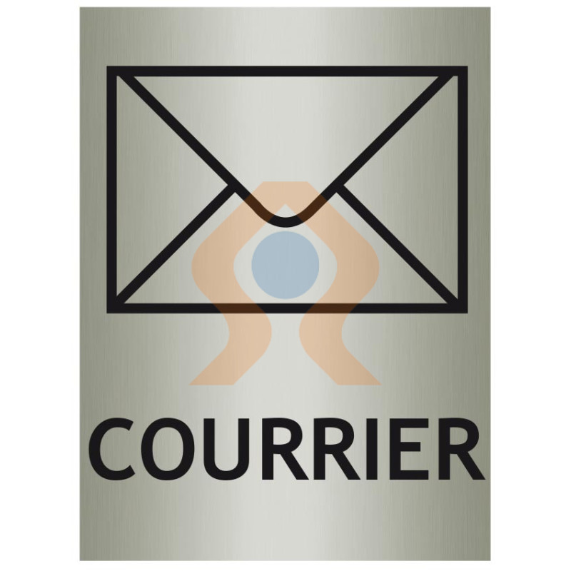 Panneau courrier boite postale